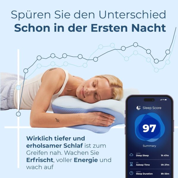Eine Frau schläft auf der Seite mit einem blauen Kissen; ein Smartphone zeigt einen Schlafwert von 97 und Schlafdaten an und wirbt in deutscher Sprache für erholsamen Schlaf.