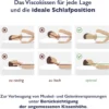 Diagramm mit den richtigen und falschen Kissenhöhen für Schlafpositionen; nur das rechte Bild zeigt die optimale Ausrichtung des Nackens.