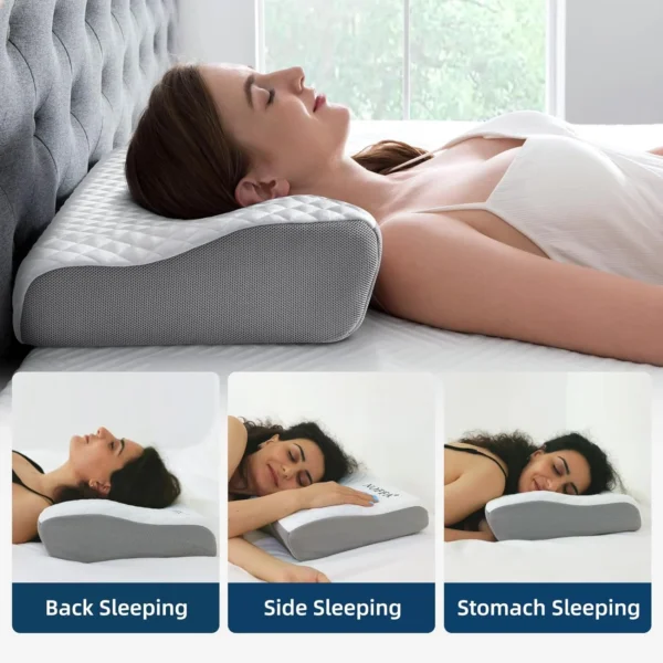 Eine Frau benutzt ein ergonomisches, orthopädisches Kissen auf einem Bett. Unten zeigen drei kleinere Bilder verschiedene Schlafpositionen: auf dem Rücken, auf der Seite und auf dem Bauch.