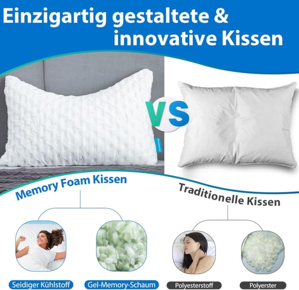 Vergleichstabelle eines Memory-Foam-Kissens und eines herkömmlichen Kissens, mit Angabe der Materialien und Bildern von Personen, die die beiden Kissen benutzen. Der Text ist auf Deutsch.