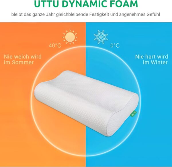 Konturiertes Memory Foam-Kissen mit einer Temperaturgrafik für Sommer (40°C) und Winter (0°C), die das ganze Jahr über gleichbleibende Festigkeit und Komfort anzeigt. Der Text in deutscher Sprache ist ebenfalls vorhanden. Konturiertes Memory Foam-Kissen mit einer Temperaturgrafik für Sommer (40°C) und Winter (0°C), die das ganze Jahr über gleichbleibende Festigkeit und Komfort anzeigt. Der Text in deutscher Sprache ist ebenfalls vorhanden.
