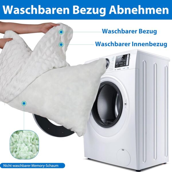 Eine Hand entfernt einen waschbaren Kissenbezug in der Nähe einer Waschmaschine; die Schilder zeigen den waschbaren Bezug, den Innenbezug und die nicht waschbare Memory-Füllung.