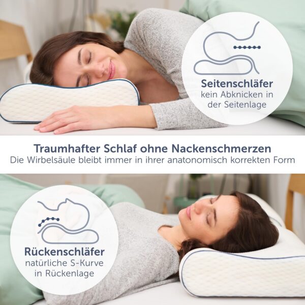 Eine Frau schläft auf der Seite und auf dem Rücken und benutzt ein ergonomisches Kissen; Diagramme zeigen die Ausrichtung der Wirbelsäule für Seiten- und Rückenschläfer mit deutschen Textbeschreibungen. Eine Frau schläft auf der Seite und auf dem Rücken und benutzt ein ergonomisches Kissen; Diagramme zeigen die Ausrichtung der Wirbelsäule für Seiten- und Rückenschläfer mit deutschen Textbeschreibungen.