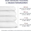 Kissenstapel mit Etiketten, die die optimale Kissenhöhe für verschiedene Körpergrößen angeben: 6,5 cm (bis zu 175 cm), 8,5 cm (bis zu 180 cm), 11 cm (über 180 cm), 13 cm (über 190 cm).