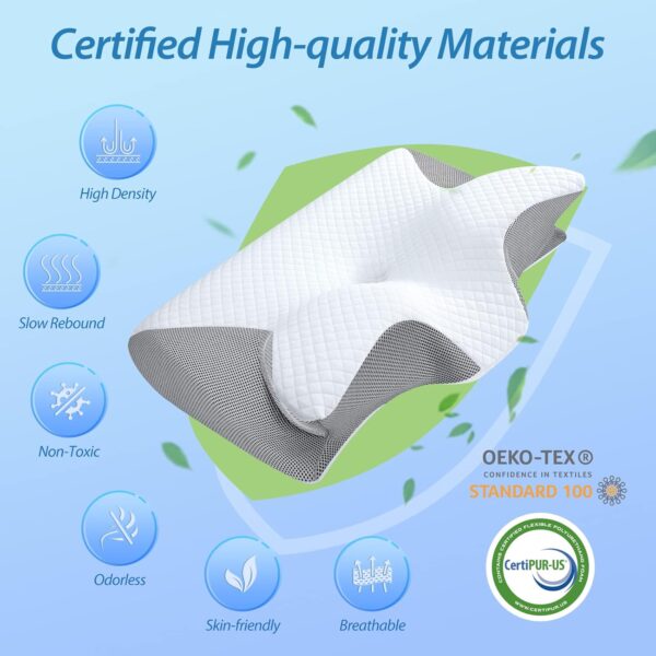 Orthopädisches Kissen mit weißem Steppbezug und grauen Seiten, umgeben von Symbolen und Etiketten, die Eigenschaften wie hohe Dichte, langsamer Rückprall, ungiftig, geruchlos, hautfreundlich und atmungsaktiv hervorheben. Orthopädisches Kissen mit weißem Steppbezug und grauen Seiten, umgeben von Symbolen und Etiketten, die Eigenschaften wie hohe Dichte, langsamer Rückprall, ungiftig, geruchlos, hautfreundlich und atmungsaktiv hervorheben.