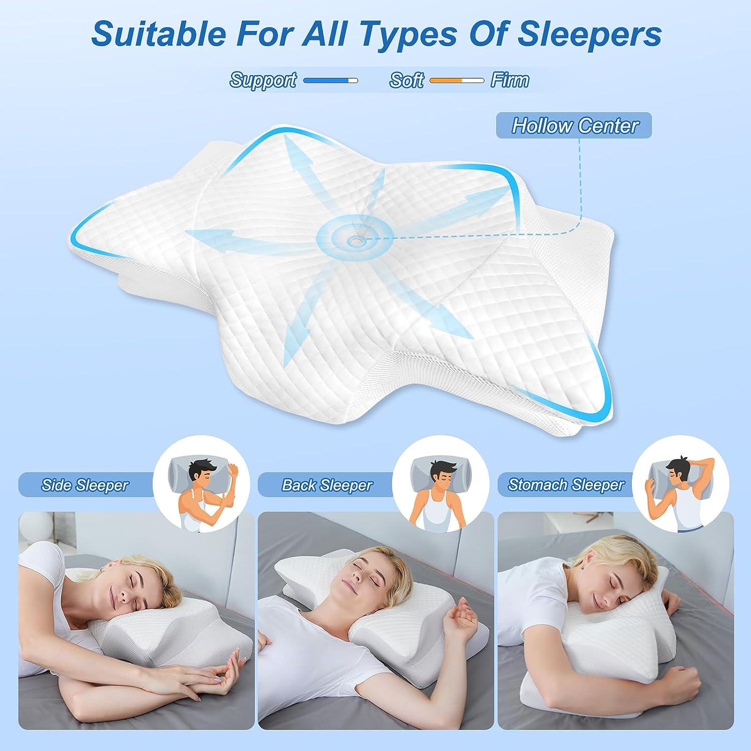 HOMCA Neck Pillow Orthopaedic Pillow Memory Foam Anti-Snoring Pillow Ergonomic Neck Support Pillow Pillow Pillow for Back, Sides and Stomach Sleepers, 60 x 35 x 11/13 cm