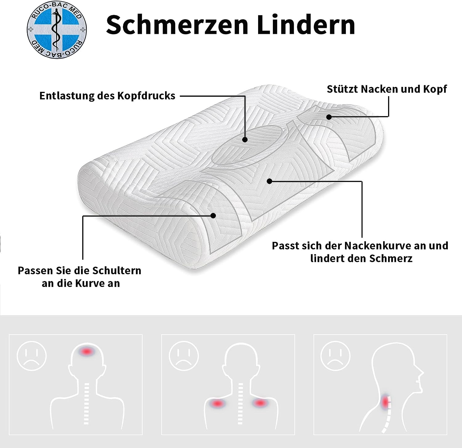 LAMB Memory Foam Pillow, Orthopaedic Pillow, Neck Support Pillow, Ergonomic Sleeping Pillow, Sandwich Pillow Suitable