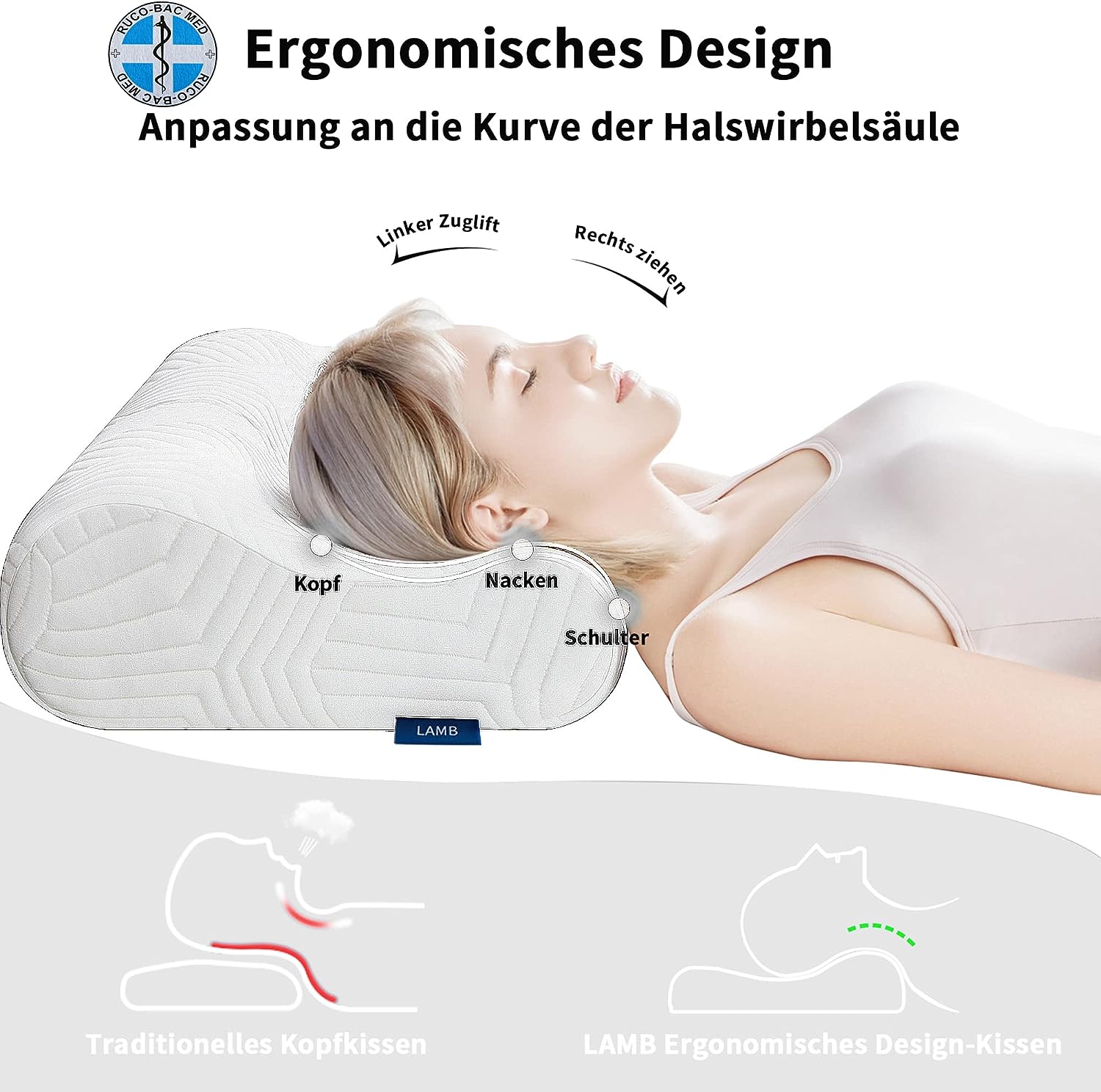 LAMB Memory Foam Pillow, Orthopaedic Pillow, Neck Support Pillow, Ergonomic Sleeping Pillow, Sandwich Pillow Suitable